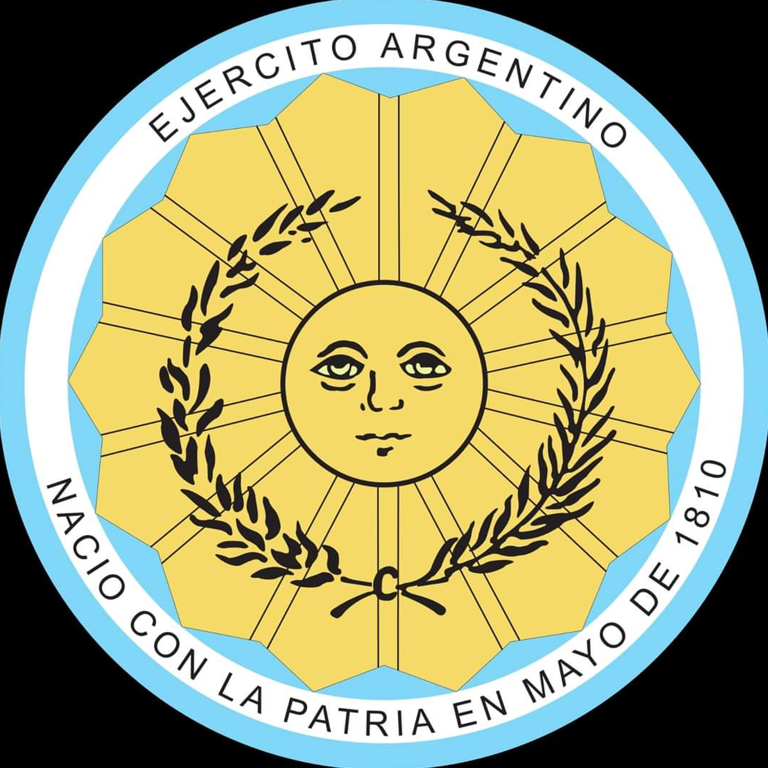 29 de Mayo día del Ejército Argentino